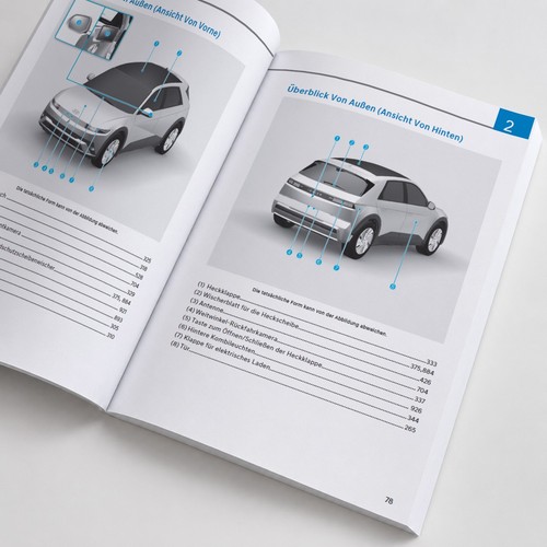 Hyundai ioniq - hyundai,